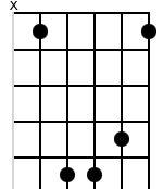 x,4,8,8,7,4
